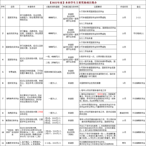 无标题
