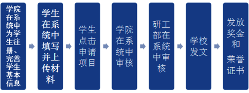 7897645